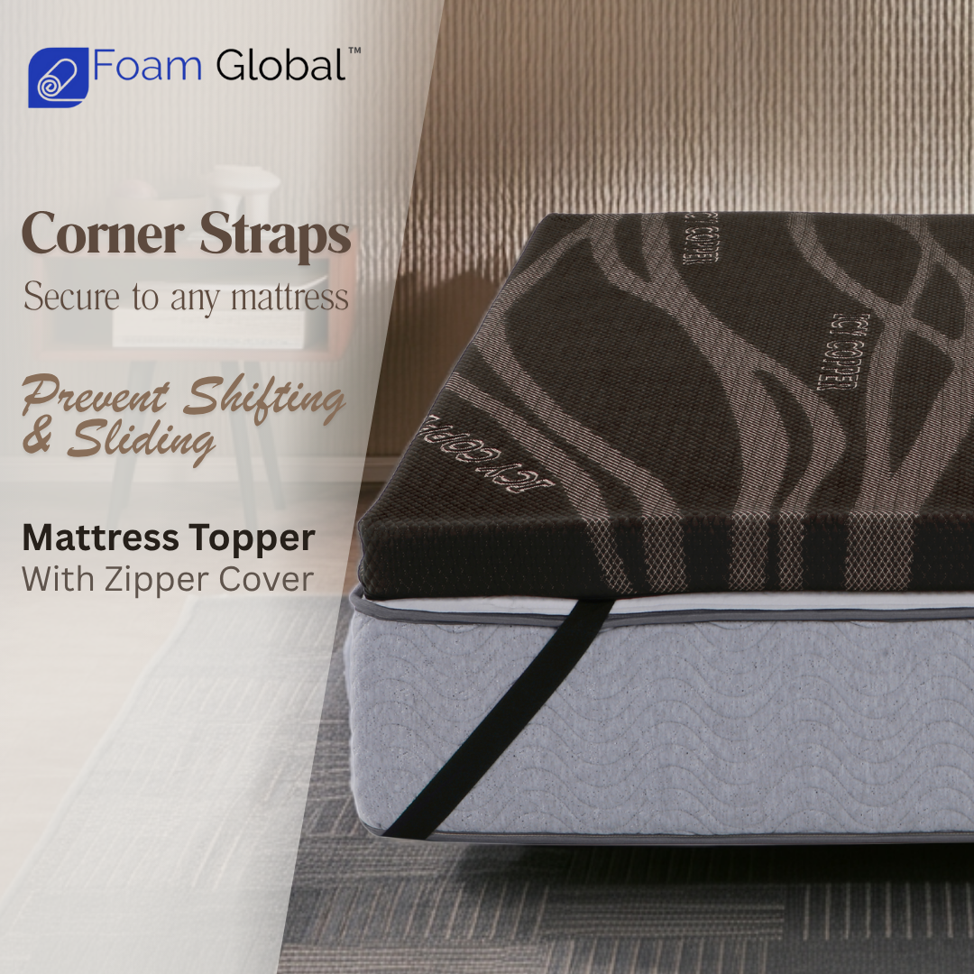 Icy-Gel Mattress Topper: Your Coolest Sleep Solution