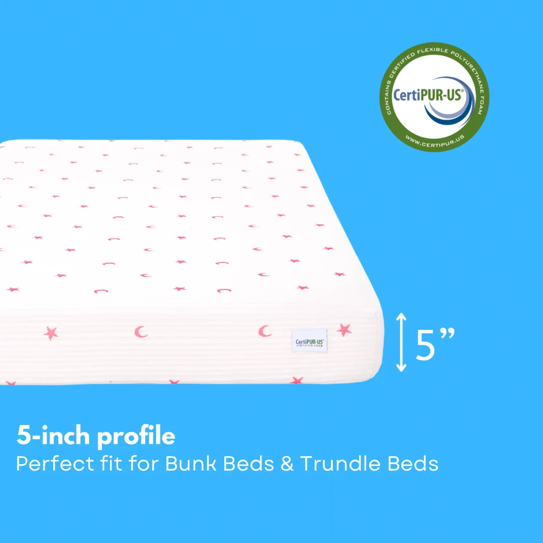 Foam Global 5 Inch Twin Mattress for Bunk Beds Pink, Trundle Mattress with Zipper Cover