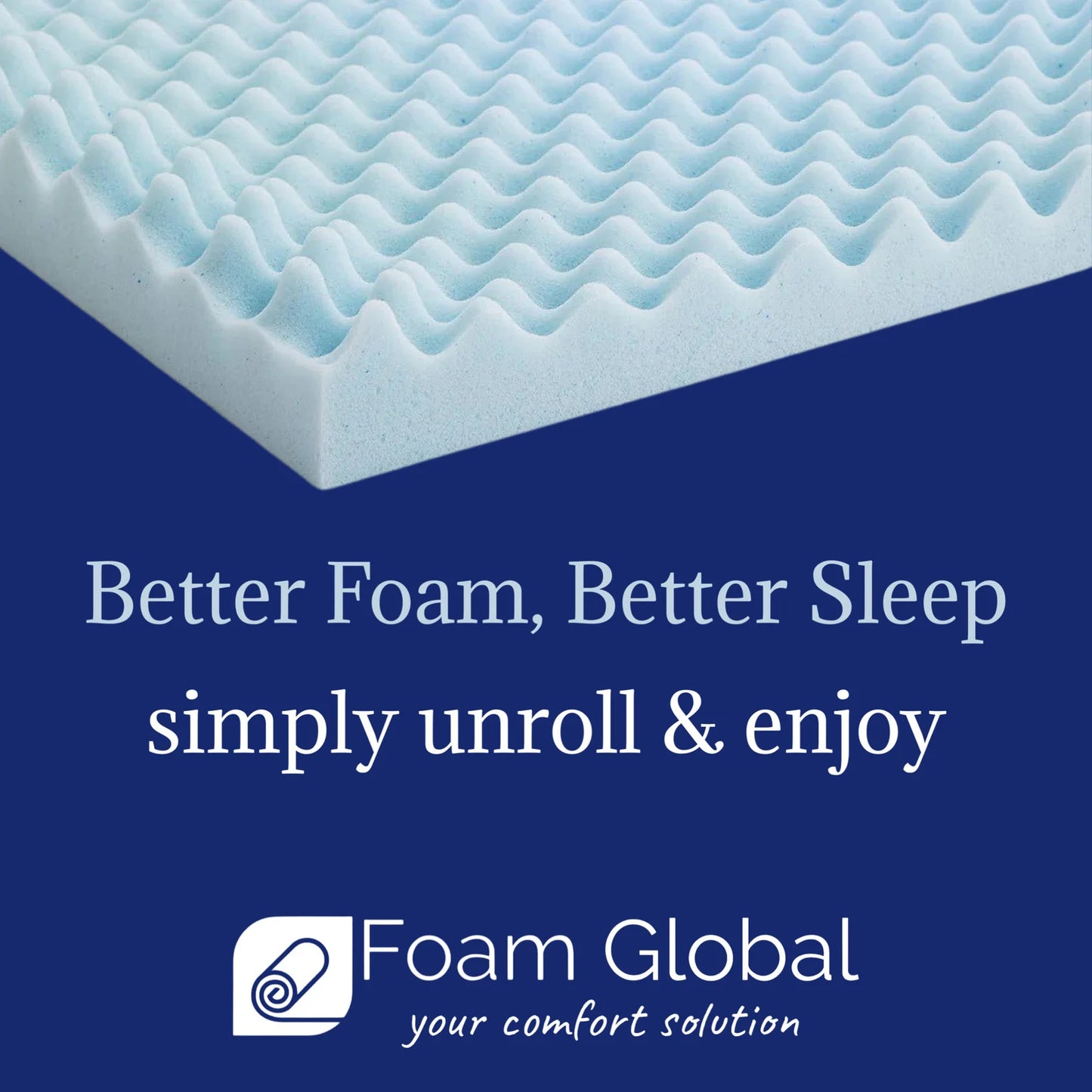 Medical Convoluted Bed Pad / Egg Crate Foam for Hospital Mattress, Made In USA