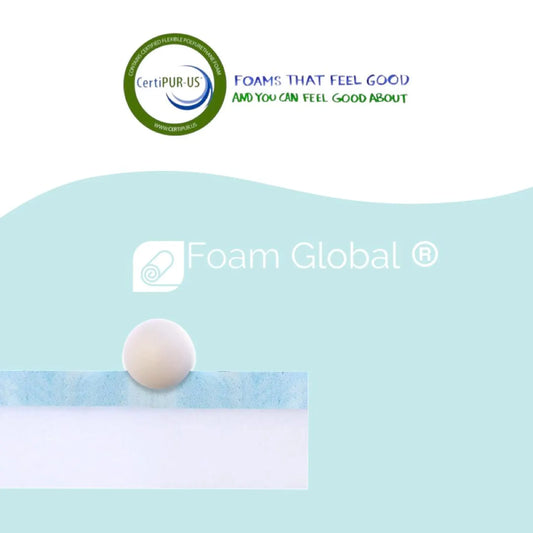 Gel Memory Foam