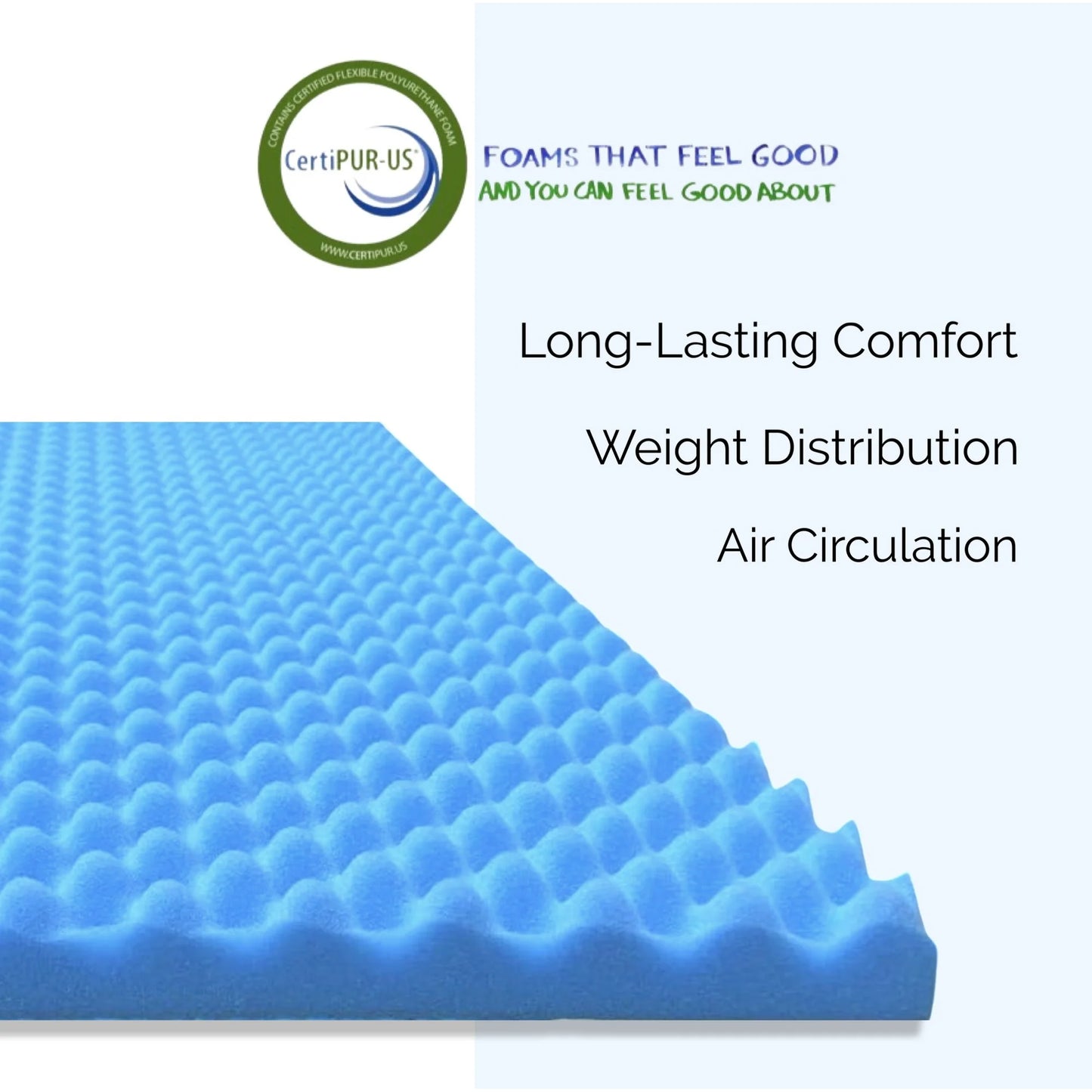 Medical Convoluted Bed Pad / Egg Crate Foam for Hospital Mattress, Made In USA